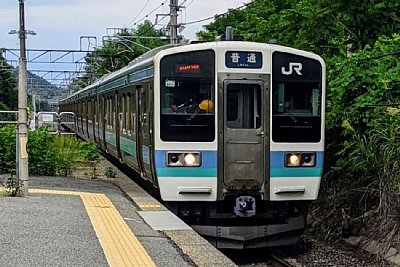 島式ホーム