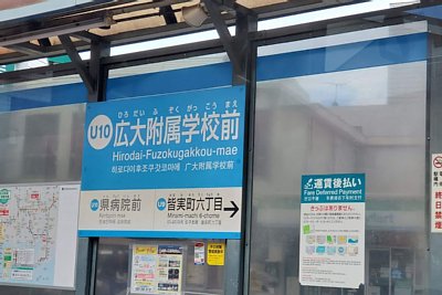 駅名標