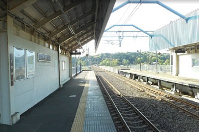 相対式ホーム