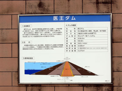 案内板