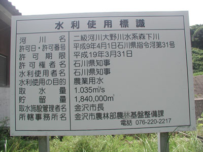 水利使用標識