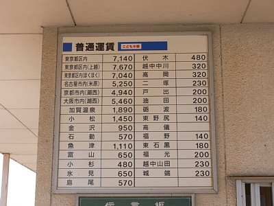 運賃表