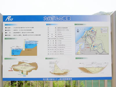 案内板