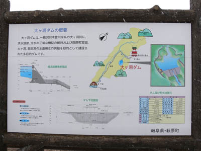 案内板