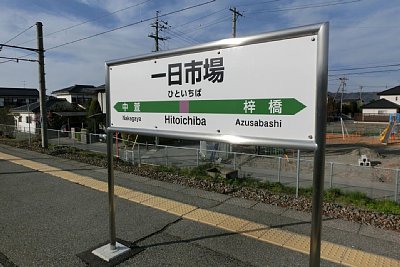 駅名標