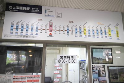 発車時刻表ときっぷ運賃表
