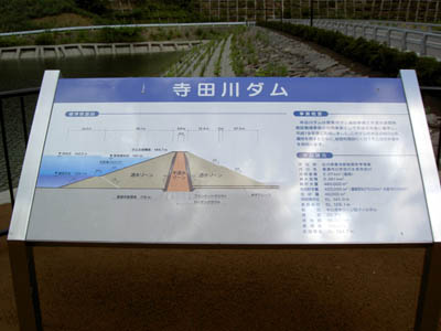 案内板