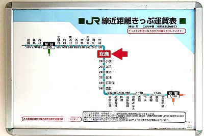 運賃表