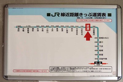 運賃表