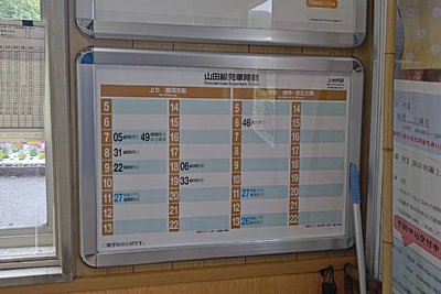 発車時刻表