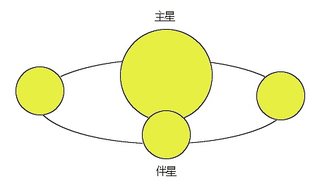 AS^ό